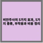 비만주사의 5가지 효과, 5가지 종류, 부작용과 비용 정리